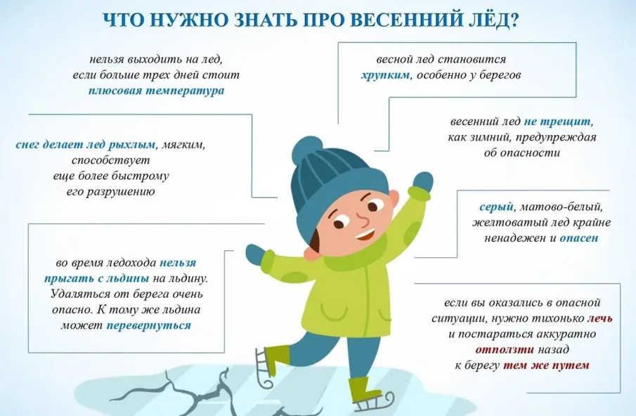 Не выходи на тонкий лед